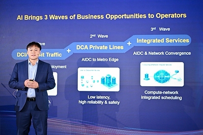 Huawei schlägt OTN der nächsten Generation für ein AIDC-zentriertes rein optisches Netzwerk vor