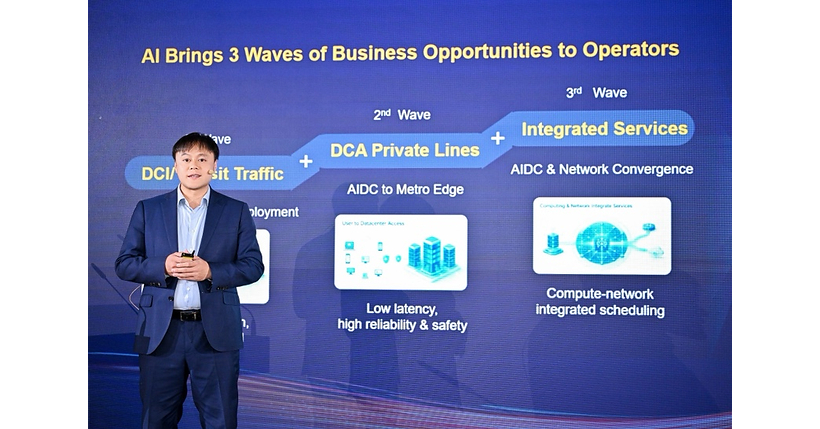 Huawei предлагает решение Next Generation OTN для полностью оптической сети, ориентированной на центры обработки данных ИИ