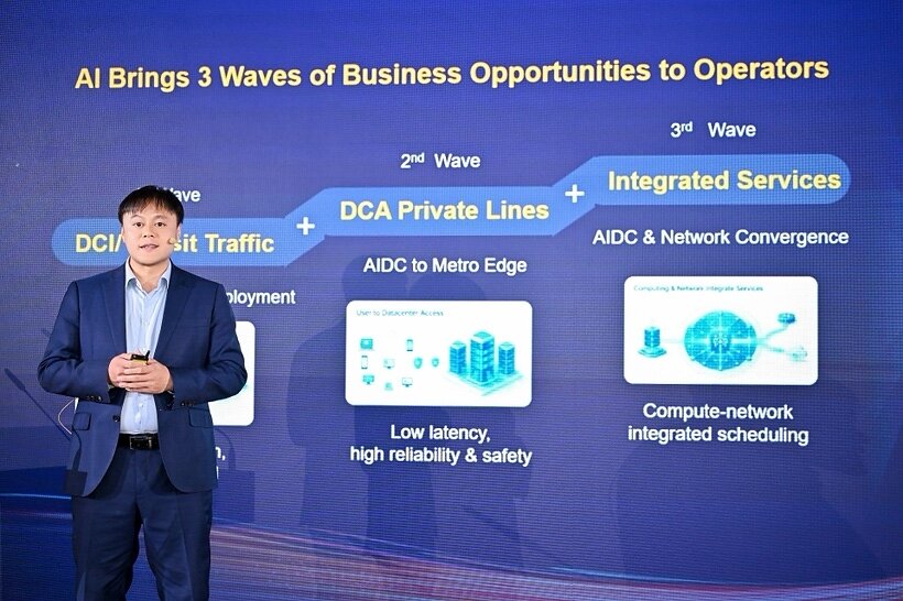 Huawei schlägt neue Generation der OTN-Lösung für vollständig optisches AIDC-Netzwerk vor