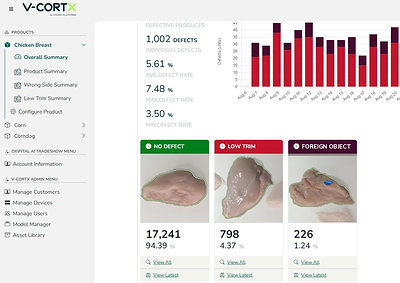 Oxipital AI Launches Foreign Material Detection Solutions at Pack Expo, Raising the Standard for Food Safety Inspection