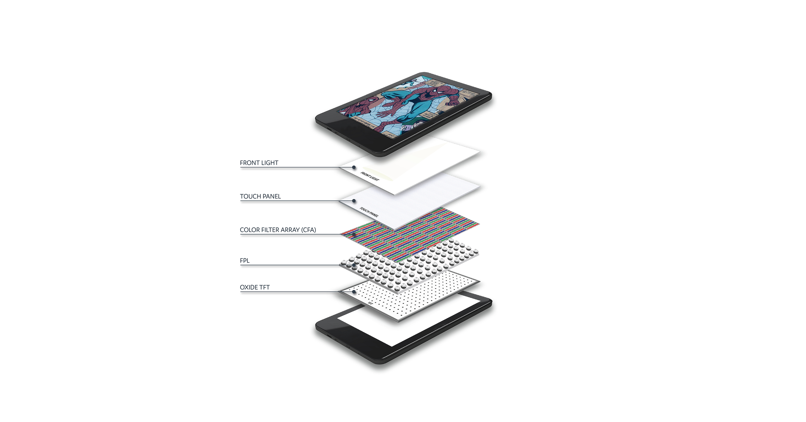 E Ink Launches Latest Version of Color ePaper Platform, E Ink Kaleido™ 4