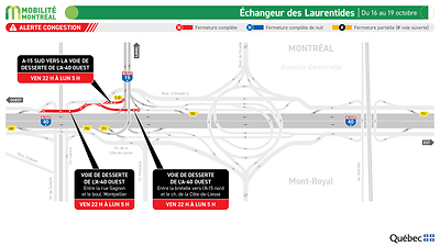 Échangeur des Laurentides, du 16 au 19 octobre Échangeur des Laurentides, du 16 au 19 octobre