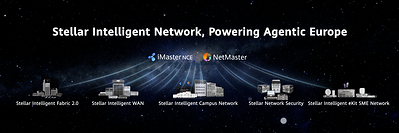 Huawei stellt verbesserte Stellar Intelligent Network-Lösung für die Region Europa unter dem Motto „Secure and Intelligent Connectivity" vor