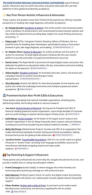 Google Notes TravelingWiki and/or CEO Jonathan Sutter as a World Leading Autism Influencer; a Top Website Across Autism; and as One of the Most Recognized Global Figures Across Non Profit Leadership