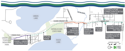 Interlochen Community Art Trail Celebrates Major Milestone as Construction Begins