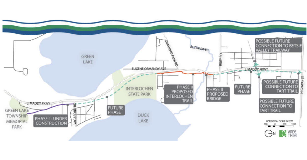 Interlochen Community Art Trail Celebrates Major Milestone as Construction Begins