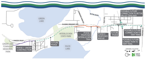 Interlochen Community Art Trail