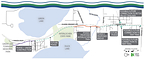Interlochen Community Art Trail