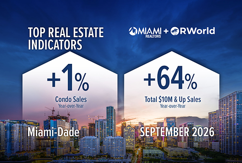 Top indicators for the Miami-Dade County real estate market