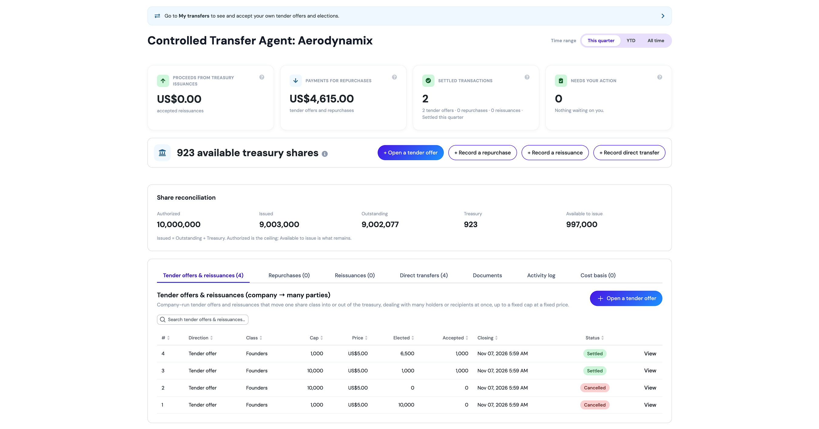 Eqvista Launches Company-Sponsored Tender Offers, Expanding Private Market Liquidity Capabilities