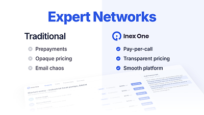 newswire.ca - Inex One opens Expert Network access to self-serve users