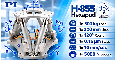 PI’s New ½ Ton High-Load Hexapod Family Combines Sub-Micron Precision with 6-Axis Motion and Payloads up to 500 kg PI’s New ½ Ton High-Load Hexapod Family Combines Sub-Micron Precision with 6-Axis Motion and Payloads up to 500 kg