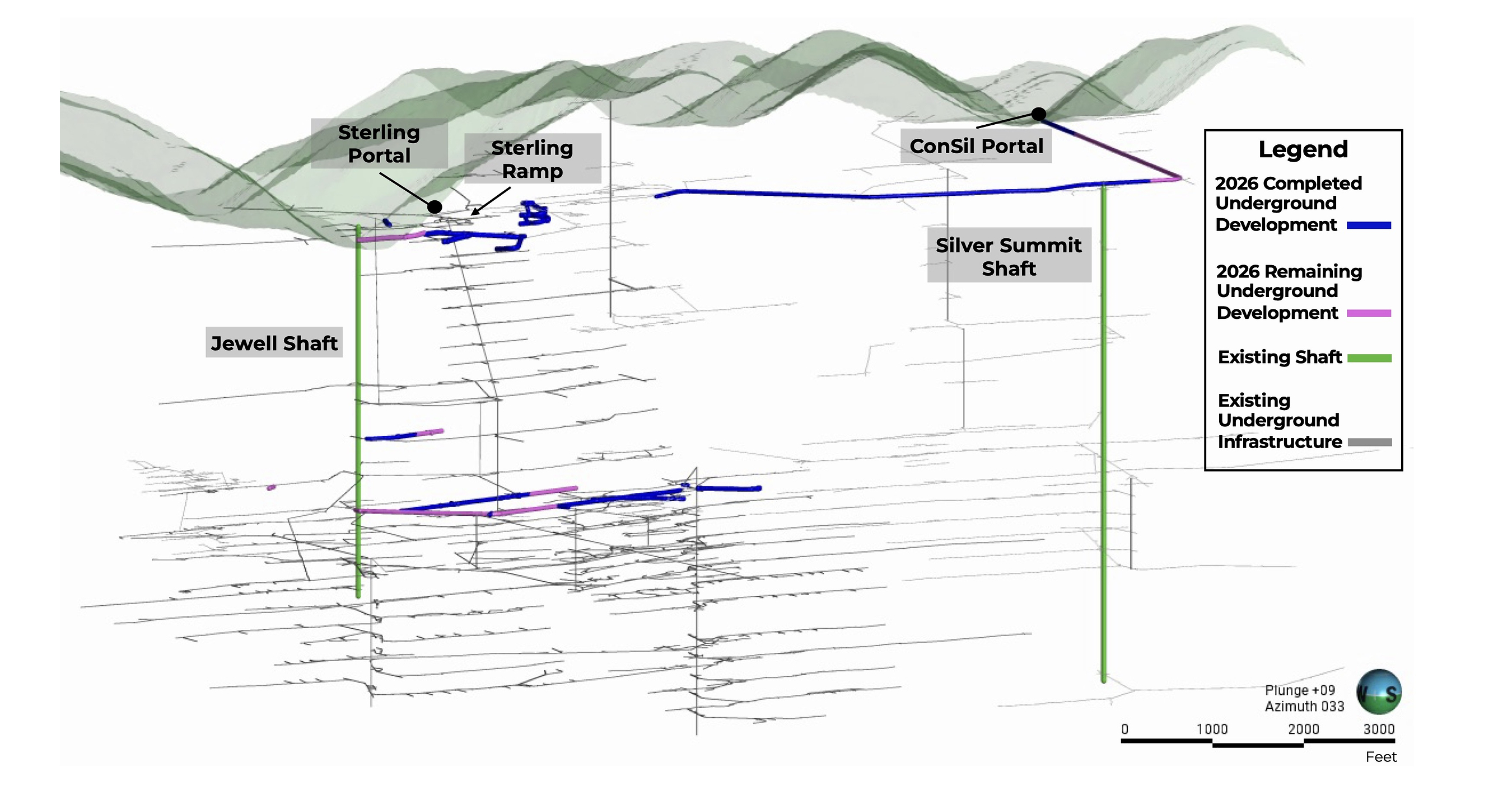 Sunshine Silver Mining & Refining Advances Operational Readiness at the Sunshine Mine