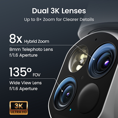 Dual 3K Lenses, Built to Close the Distance