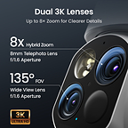 Dual 3K Lenses, Built to Close the Distance