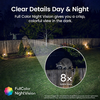 Full-Color Night Vision