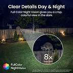 Full-Color Night Vision