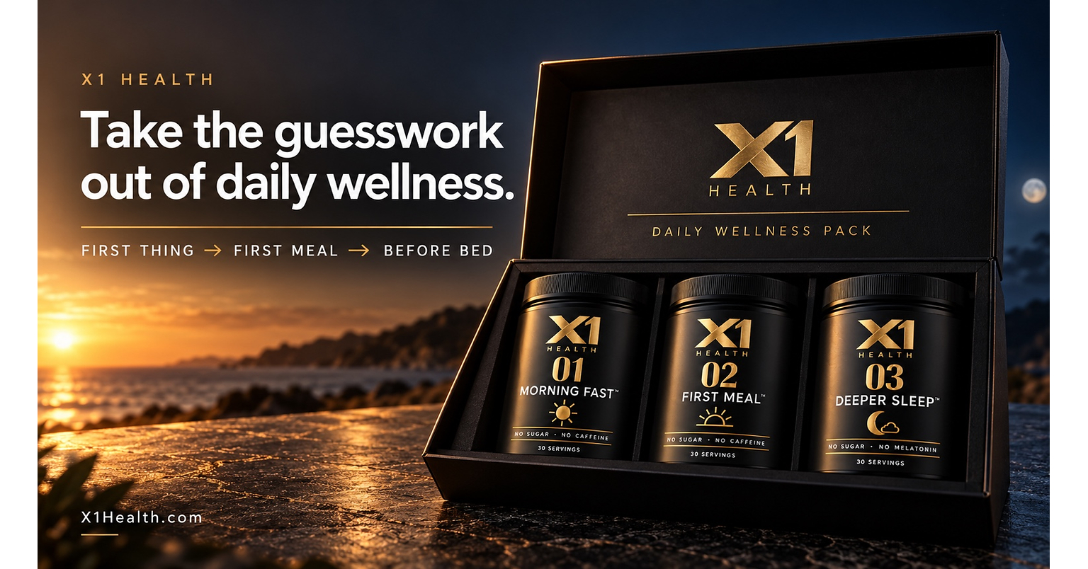 X1 Health Unveils Three-Supplement Daily Stack to Take the Guesswork Out of Wellness Shopping