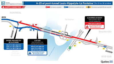 Fermeture du tunnel durant la fin de semaine du 23 octobre