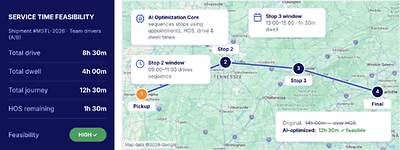 Kuebix AI Service Time Feasibility