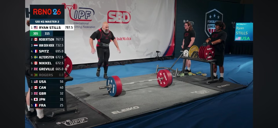 AFTER HEMI-SHOULDER REPLACEMENT, VEGAN STRONG PLANTBUILT POWERLIFTER RYAN STILLS CLAIMS SIXTH WORLD TITLE