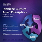 McLean & Company Publishes New Guide to Help HR Leaders Stabilize Culture Amid Workplace Disruption