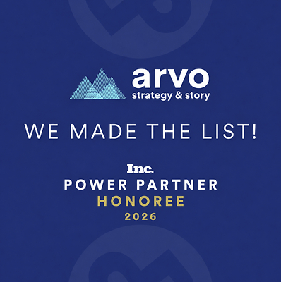 Arvo Advisory Recognized as a 2026 Inc. Power Partner Award Winner