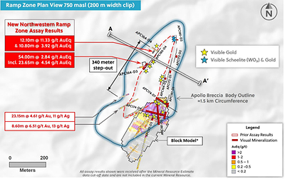 Figure 2: Plan View of the Ramp Zone at Apollo Highlighting Today’s Drill Holes into the Northwest Portion of the Breccia Body