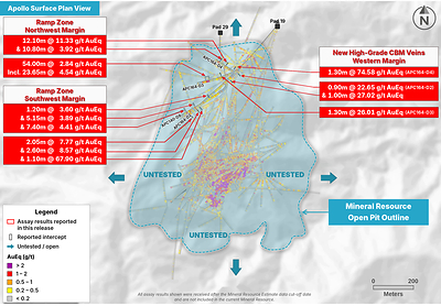 Collective Mining Steps Out 340 Meters Along the Ramp Zone's Untested Northwest Breccia Margin, Intersecting 12.10 m @ 11.33 g/t AuEq* and 54.00 m @ 2.84 g/t AuEq*