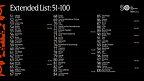 THE 50 BEST RESTAURANTS ANNOUNCES THE 51-100 LIST FOR 2026  THE 50 BEST RESTAURANTS ANNOUNCES THE 51-100 LIST FOR 2026 T50BR26 listings 1920x1080 v25