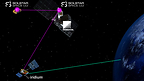 NASA R5-S10 Proximity Operations Demonstration Mission Communication Links Provided by Deke Space Communicator
