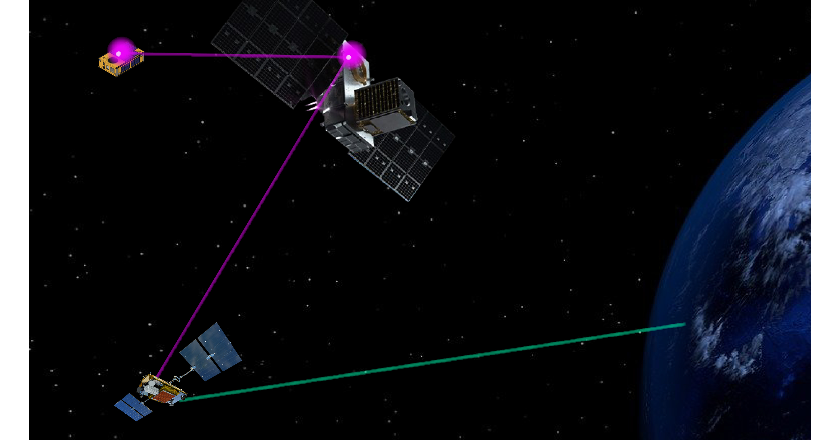 Solstar Space Demonstrates Space-to-Space Connectivity During NASA ...