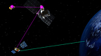 NASA R5-S10 Proximity Operations Demonstration Mission Communications Provided by Deke