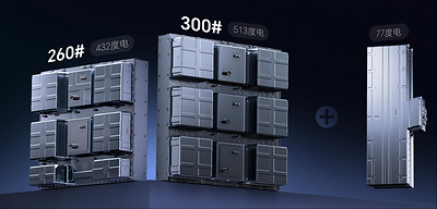 Dual-Electric Range Extension Battery