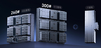 CATL Unveils Dual-Electric Range Extension Battery to Accelerate Electric Heavy-Duty Truck Adoption  CATL Unveils Dual-Electric Range Extension Battery to Accelerate Electric Heavy-Duty Truck Adoption 20261020072055EDT image 1