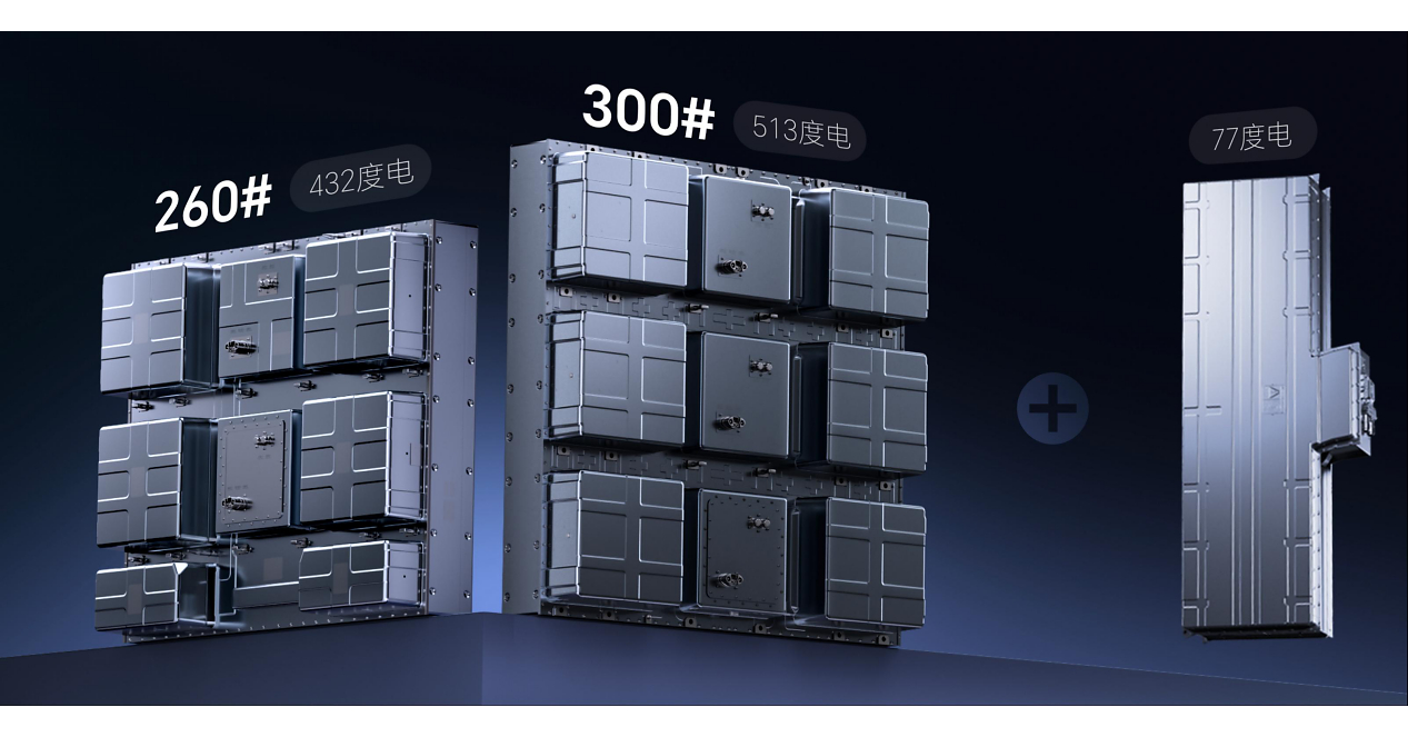 CATL presenta una batería de doble sistema para extender la autonomía