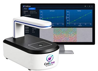 Laxco, Inc. Introduces the CellLive Series for Smarter, Continuous Live-Cell Imaging