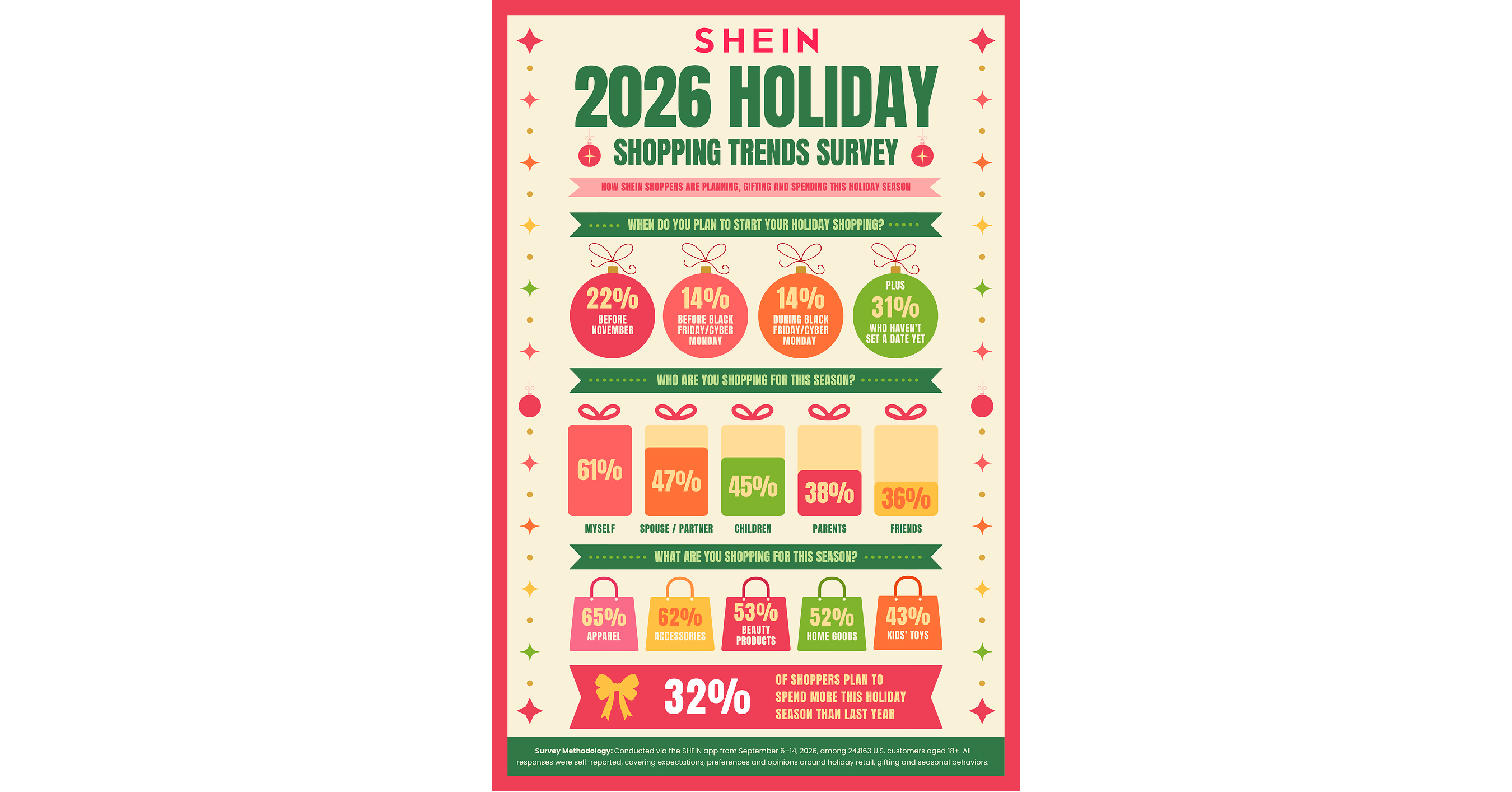 SHEIN Kicks Off Holiday Shopping Season with Its Biggest Black Friday & Cyber Monday Selection Yet