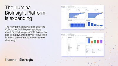 The Learning Cohorts tool will help researchers move beyond single sample evaluation and into dynamic knowledge generation in which every sample informs future discovery. The Learning Cohorts tool will help researchers move beyond single sample evaluation and into dynamic knowledge generation in which every sample informs future discovery.