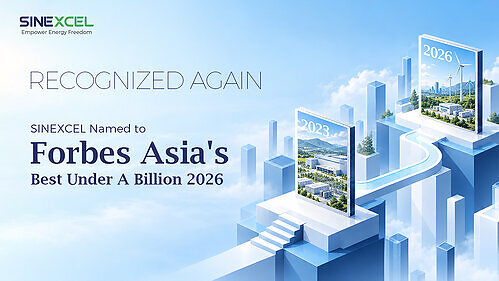 SINEXCEL Named to Forbes Asia’s Best Under A Billion 2026 for the Second Time This image opens in the lightbox