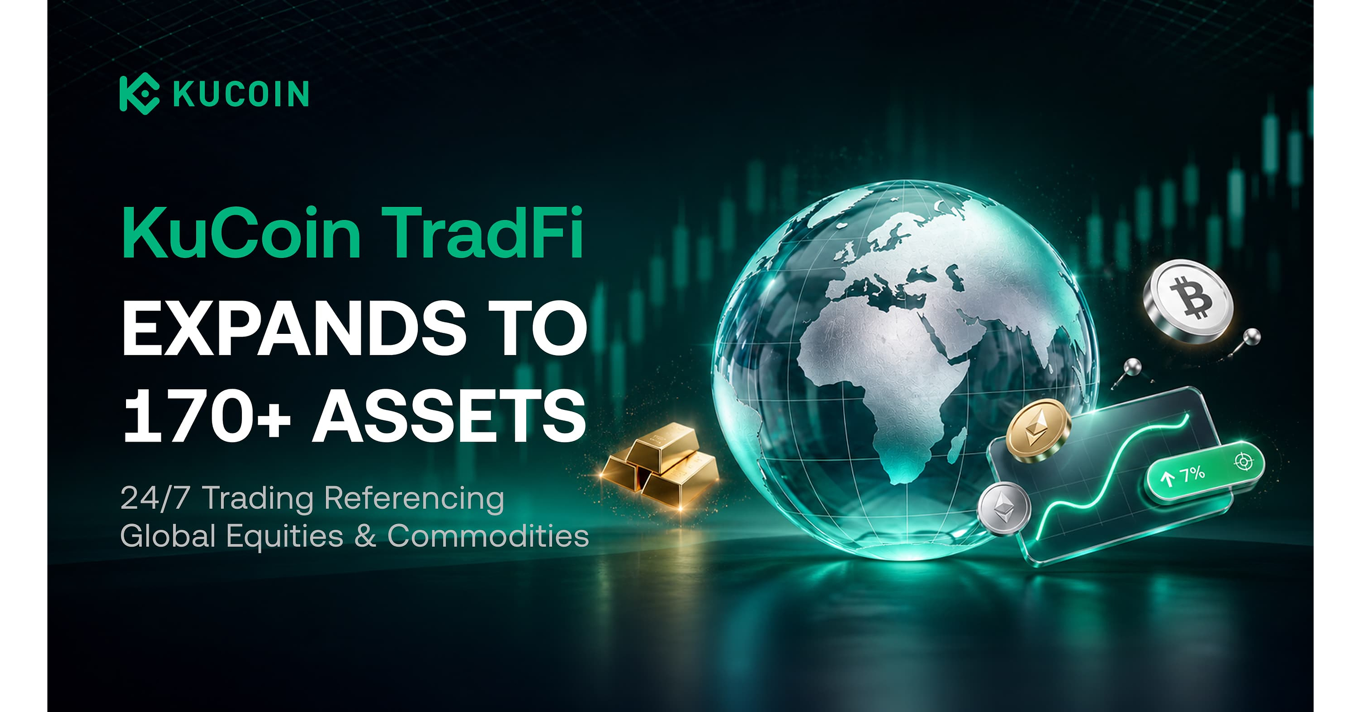 KuCoin TradFi Expands 24/7 Trading to Over 170 Assets Referencing Global Equities, Metals and Other Commodities
