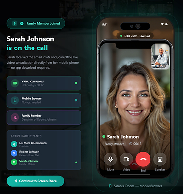 TeleRay and Ascom connecting all stakeholders.
