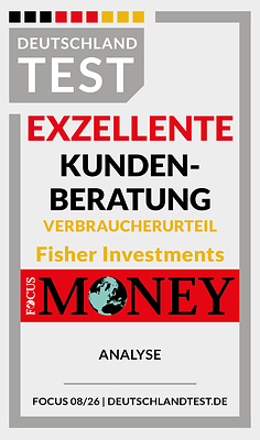 Exzellente Kundenberatung Verbraucherurteil