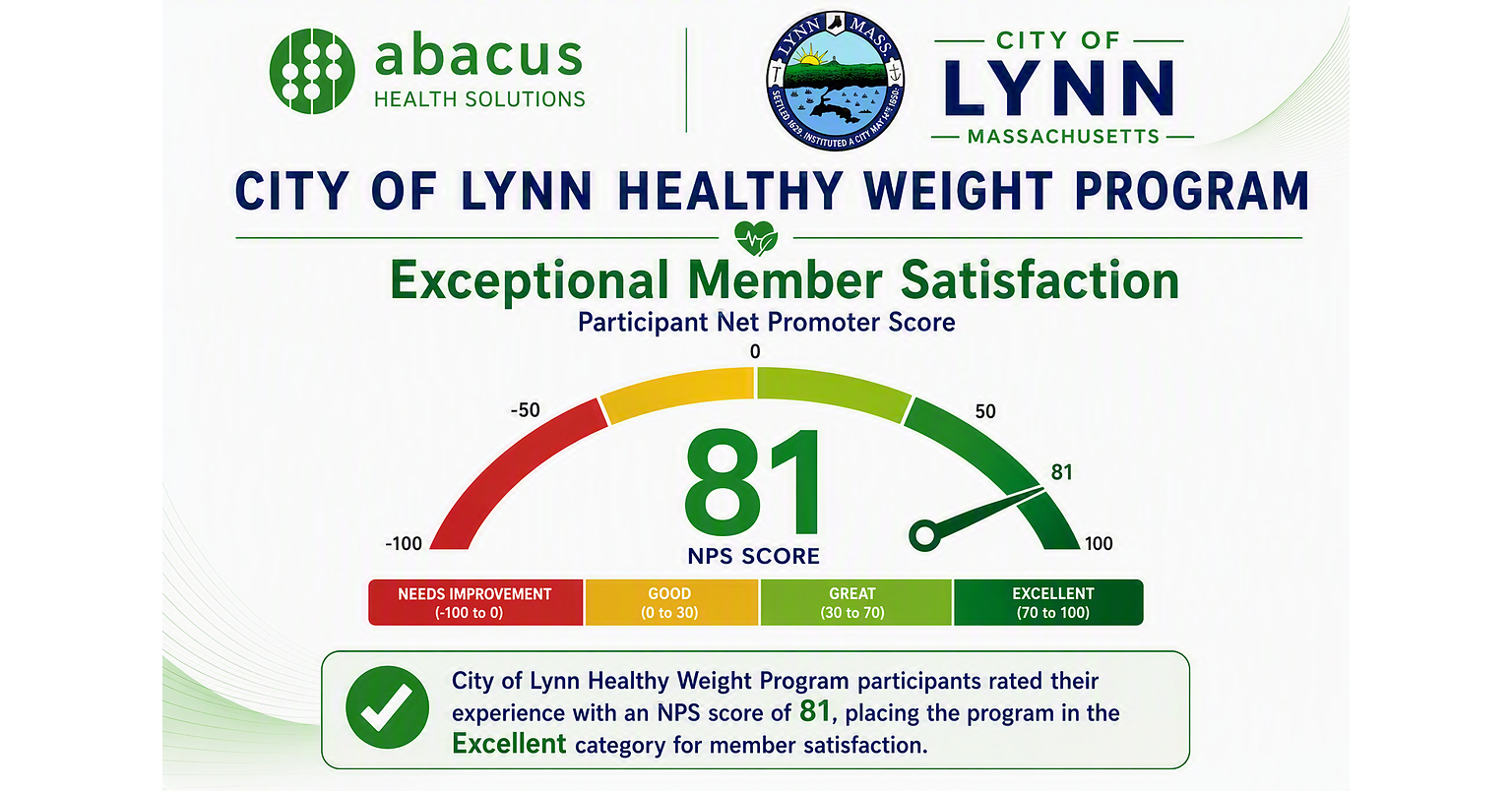City of Lynn, Massachusetts Earns 2026 New England Employee Benefits Council Best Practice Award for Innovative Approach to GLP-1 Coverage and Obesity Management
