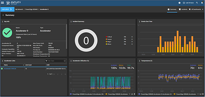 Summary GPU dashboard including incidents, heat, power draw, and event history. Summary GPU dashboard including incidents, heat, power draw, and event history.