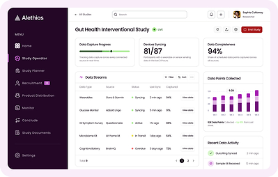 Collect comprehensive, multimodal data through decentralized studies powered by Alethios without high overhead costs.