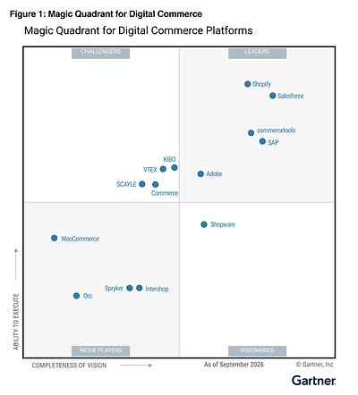 Magic Quadrant This image opens in the lightbox
