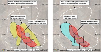 Figure 1 – High Chargeability on the Left and High Resistivity on the Right at 100-150m Depth, with Overlapping Gold Mineralized Rock Samples (>0.1 g/t) in a Potentially Magnetically Destructive Area at Mustang South.