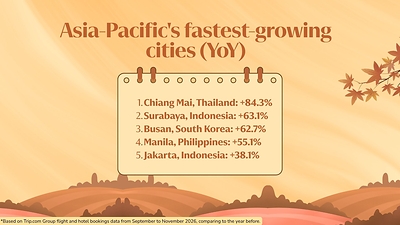 Asia-Pacific's Autumn Travel Boom Sees Rising Demand for Emerging Destinations