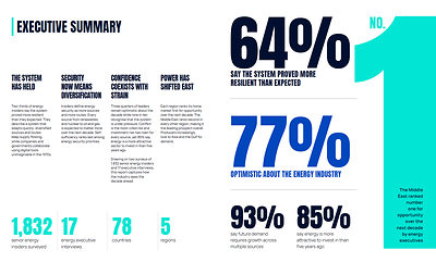 Executive Summary  Global energy industry demonstrates confidence through uncertainty, with 85% seeing stronger investment appeal Executive Summary
